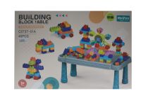 7.99 BUILDING BLOCK TABLE 